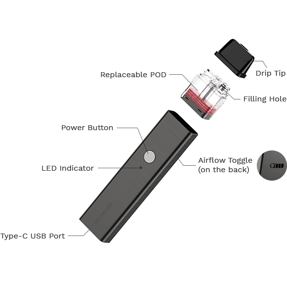 VAPORESSO XROS POD KIT Vape Shop Soho London | Vape Store Central London Buy Vape Juice VAPORESSO XROS POD KIT Vape Shop Soho London | Vape Store Central London Buy Vape Juice
